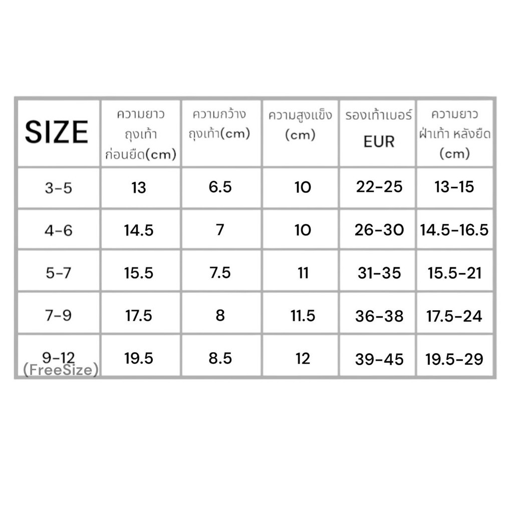 รูปภาพ 2