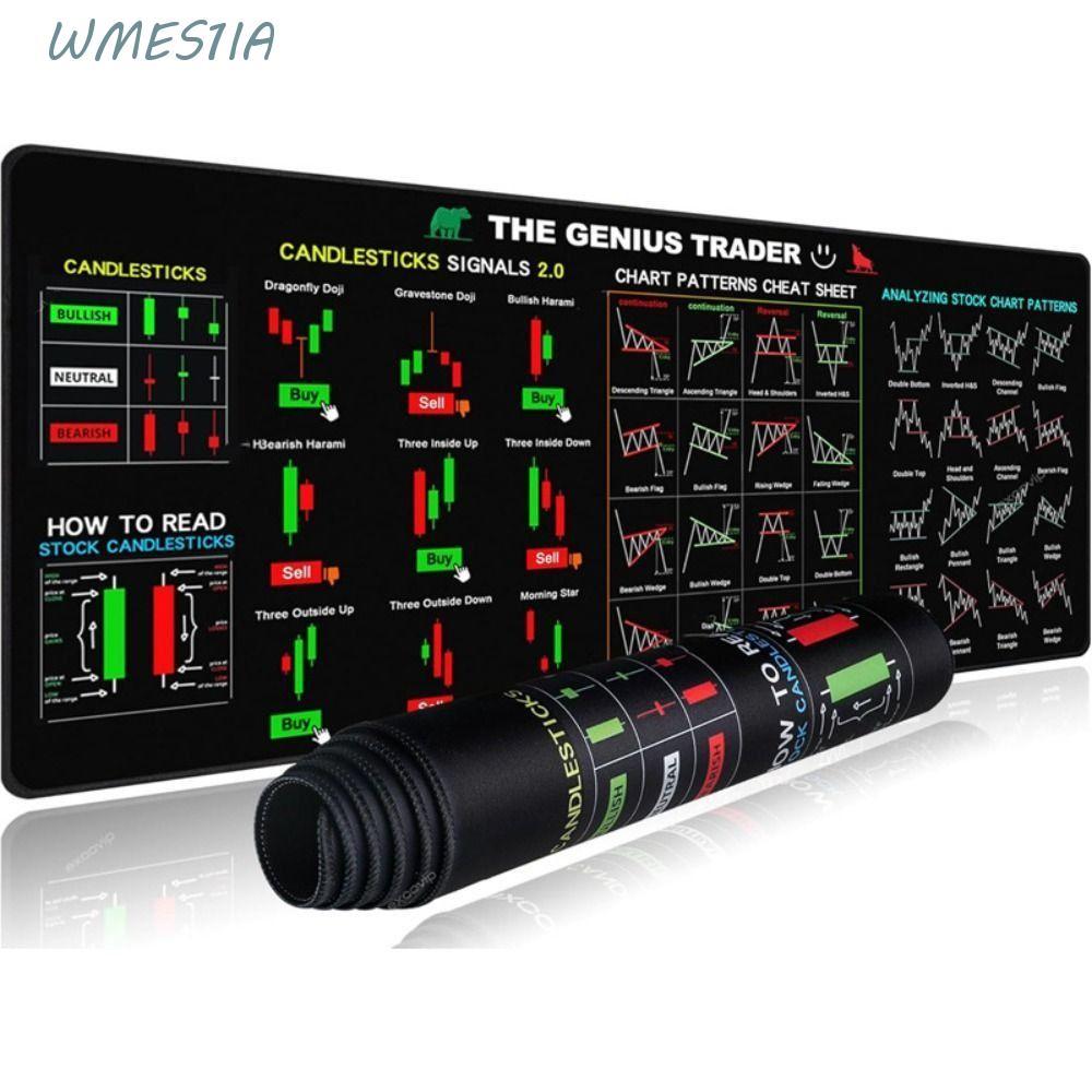 WMES1 ผู้ค้าส่ง แผ่นรองโต๊ะ, แผนภูมิตลาดหุ้นรูปแบบแผนภูมิเรียบแผ่นรองเมาส์, เสื่อโต๊ะกันลื่นขนาดใหญ่โต๊ะป้องกันหนาแป้นพิมพ์แผ่นแล็ปท็อ