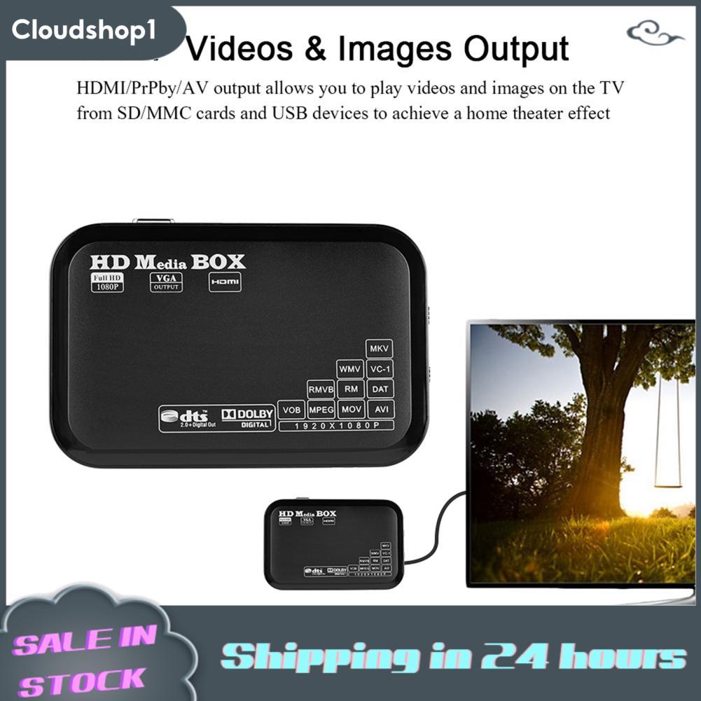 cloudshop1 Full HD มินิกล่อง Media Player 110-240V 1080P รองรับ USB MMC RMVB MP3 AVI MKV