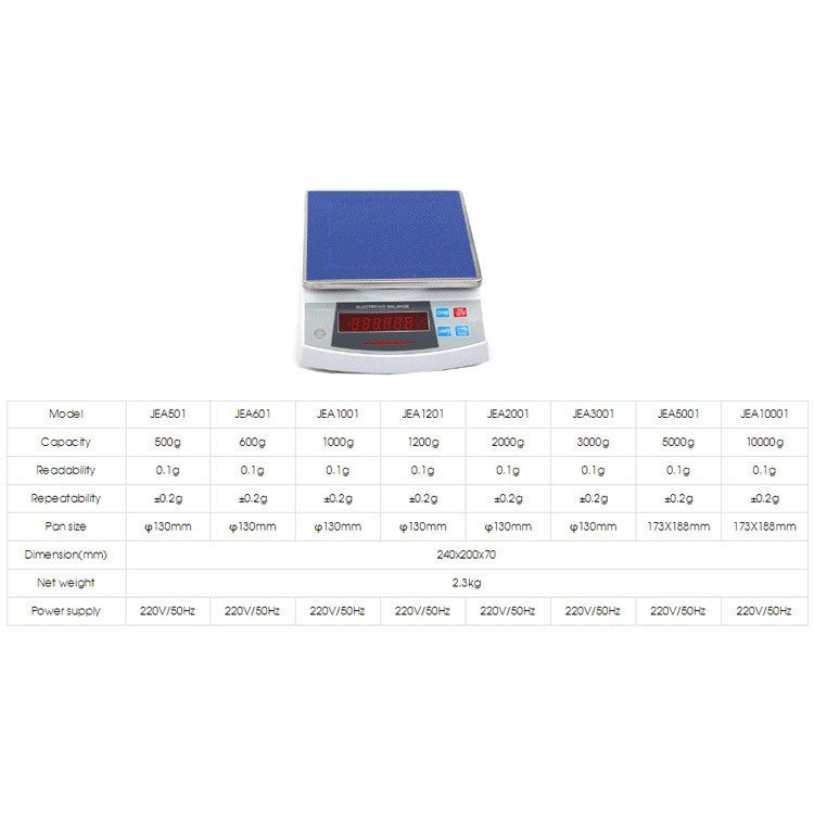 Balance Precision Weighting One Puchun 1g Shanghai JEA501 Balancer Electronic Scale 3020/Shifen Smal