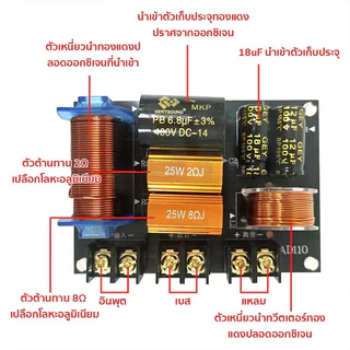 COD เน็ตเวิร์ค2ทาง แท้ AD110 250W เน็ตเวิร์คกลาง NETWORK2ทางกลางแหลม เครื่องเสียงระบบ HI-FI ครอสโอเวอร์2ทาง ครอส2ทาง