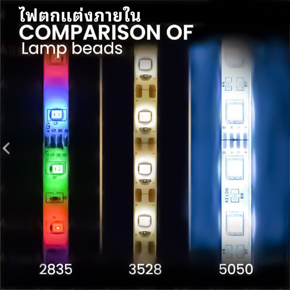 YTL ไฟเส้น RGB 5050 แถบไฟ ชุดไฟเส้นLED1/ 5/10เมตร ไฟตกแต่งห้อง พร้อมรีโมท ไฟ led ห้องนอน ไฟติดห้อง ไฟแต่งห้อง - รูปที่ 7