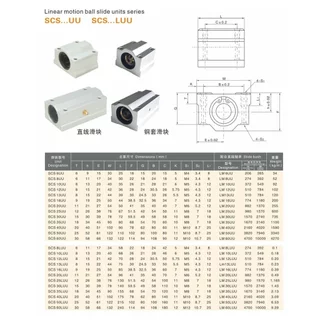 SCS-UU/LUU ลิเนียร์บอลแบร์ริ่งสไลด์บล็อก ขนาด 6-30mm Linear Ball Bearing Block Linear Guide Slide Block Aluminum Allo...