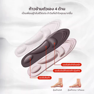 LOFTHOME พื้นรองเท้าเพื่อสุขภาพ ลดแรงกด ลดแรงกระแทก แผ่นรองเท้าเสริม ระบายอากาศได้ดี
