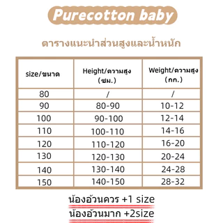 ชุดเด็กหญิง เสื้อแขนสั้น+กางเกงขายาว ลายสัตว์น่ารักประดับลูกไม้ เนื้อผ้าระบายอากาศดี ป้องกันยุง ใส่สบายเหมาะกับทุกโอกาส