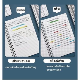 สมุดโน๊ตขนาด A5/A6/B5 สมุดโน้ตขนาดใหญ่แบบเรียบง่าย พิเศษสำหรับนักเรียนมัธยมปลายและนักศึกษาวิทยาลัย ตารางไดอารีสแควร์