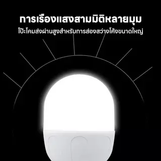 【HS】หลอดไฟ LED ทรงตุ้มใหญ่ E27, วัตต์แท้ 128W สว่างสุดๆ, ติดตั้งง่าย ประหยัดไฟ, ใช้สำหรับโรงงาน/โกดัง/ห้องนั่งเล่น HS-HW