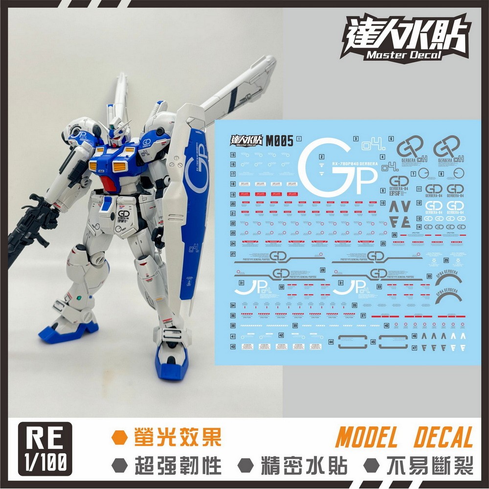 MASTER RE 1/100 GP04 M005 Water Slide Decal (ไม่รวมชุด)
