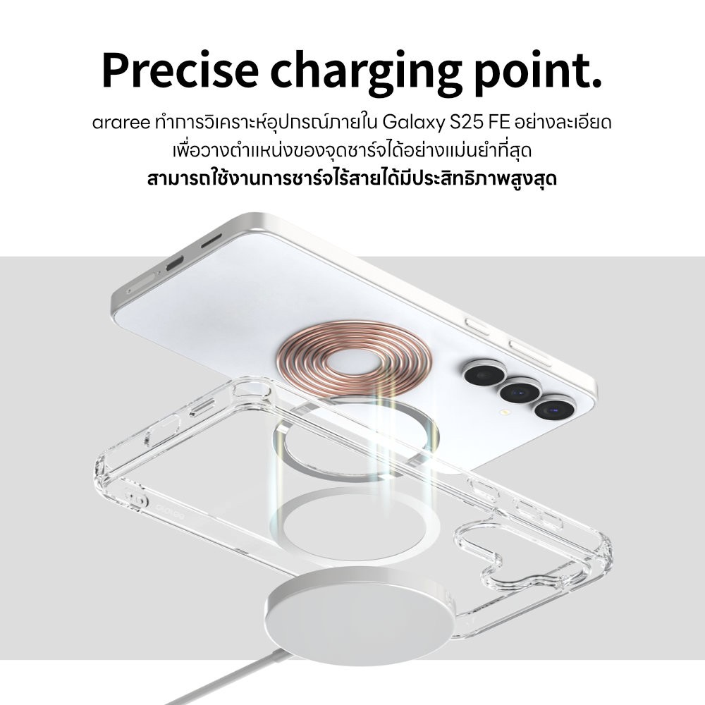 ARAREE เคสสำหรับ Galaxy S25 FE DUPLE M เคสใสกันกระแทก - รูปที่ 3