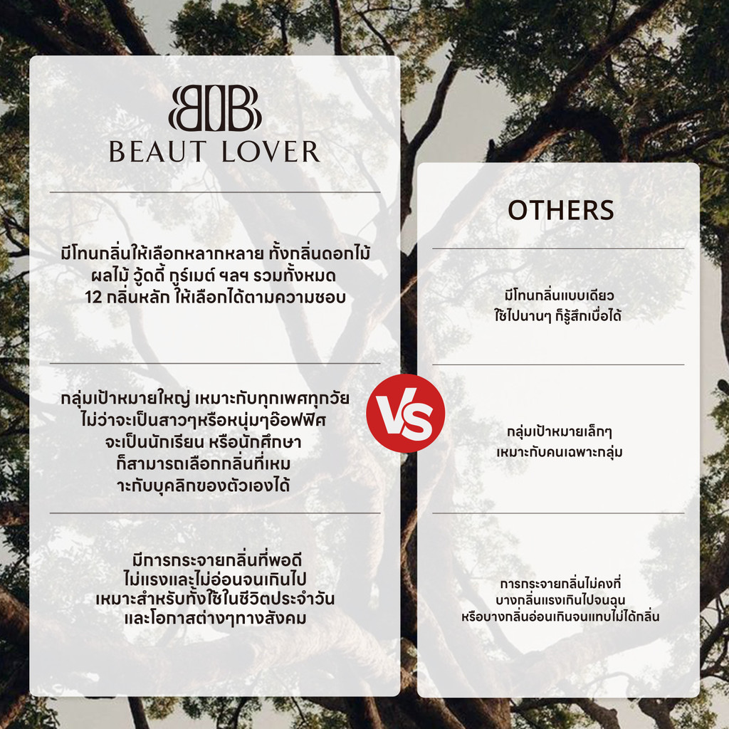【ลดกระหน่ำล้างสต๊อก】ของแท้ BEAUT LOVER น้ำหอมผู้หญิง สำหรับสุภาพสตรี 30ML  WO5 น้ำหอมใช้ได้ทั้งชายและหญิง - รูปที่ 7