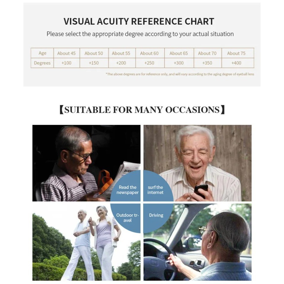 แว่นสายตายาวแบบสแควร์โฟโตโครมิก สะดวกสบายและทนทาน สำหรับทุกคน ป้องกันแสงสีฟ้า ปรับระดับได้ตั้งแต่ 0 ถึง +4.0 - รูปที่ 6