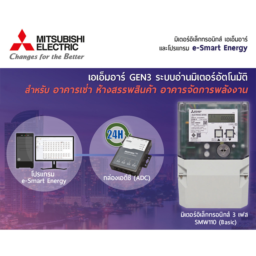 MITSUBISHI มิเตอร์วัดไฟฟ้า ดิจิตอล อิเล็กทรอนิกส์ 1P2W 3P4W 5(100)A SMW110-C01E มิตซูบิชิ กระแสพิกัด