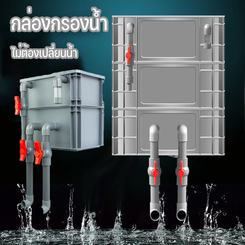🔥กล่องกรองน้ำ ทำให้น้ำสะอาด มีหลายขนาดให้เลือก ปกป้องสุขภาพของปลา ตัวกรองตู้ปลา