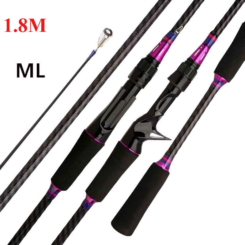 🐬คันเบ็ด 1.8M คันเบ็ดราคาถูกปั่น/หล่อคันเบ็ดตกปลา 2 ส่วนพร้อมที่จับ EVA สำหรับตกปลาเบสตกปลากลา ส่วนคันเบ็ดสำหรับตกปลา