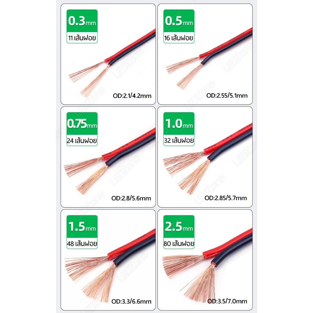 สายไฟ ดำแดง ใส มี UL 20 30 50 เมตร เส้นคู่ 28 26 24 22 18 17 15 13awg transparent wire cable neon flex led นีออนเฟล็ก