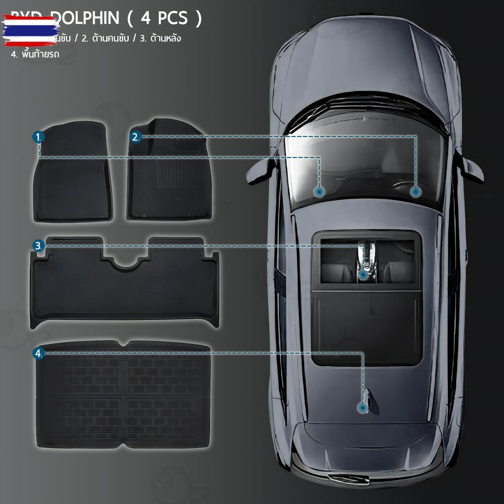 Qtech พรม - 3D BYD Dolphin หนาพิเศษ XPE พรมปูพื้นรถยนต์ พรมรถยนต์ ผ้ายางปูพื้นรถ พรมปูพื้นในรถ พรมกร