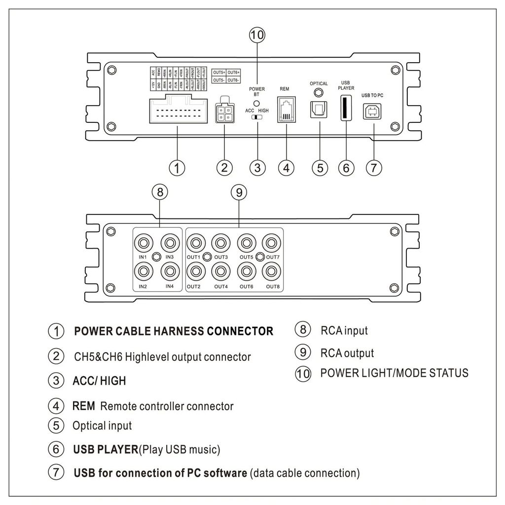 PUZU PZ-C31S Iso สายไฟรถ Dsp เครื่องขยายเสียง 6x150w สนับสนุนเครื่องมือ Pc 31 Eq App บลูทูธ 4ch ถึง 