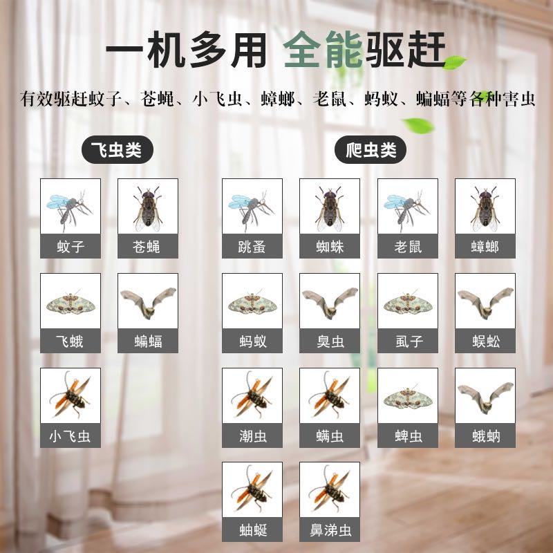 Gecko Repellent เครื่องไล่ยุงอัลตราโซนิกแบบชาร์จไฟได้แมวเมาส์ไล่แมลงสาบ Batworm เครื่องมือที่มีประโย