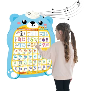 3ภาษา learning languageโปสเตอร์ ก.ไก่ โปสเตอร์สระโปสเตอร์พูดได้กดแล้วมีเสียงแถมฟรีตะขอสำหรับแขวน ภาษาอังกฤษ/จริง/ไทย