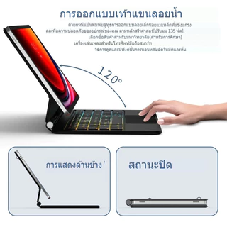 เคสคีย์บอร์ด พร้อมช่องใส่ปากกา มีไฟแบ็คไลท์ Magnetic Keyboard สำหรับ Samsung Galaxy Tab S9 S8 S7 11 S9 FE+ 12.4 S10 Plus