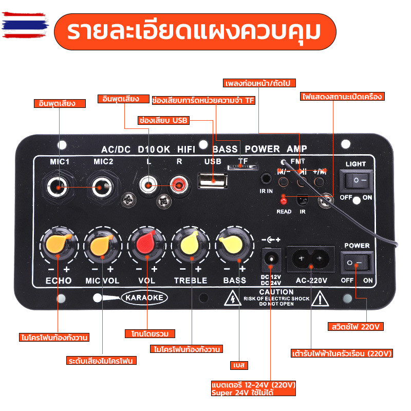 D1OC มาพร้อมกัแอมพลิฟายเออร์จอแสดงผลแอมพลิฟายเออร์แอมพลิฟายเออร์ลูทู ธ แอมพลิฟายเออร์ลูทู ธ แอมพลิฟา