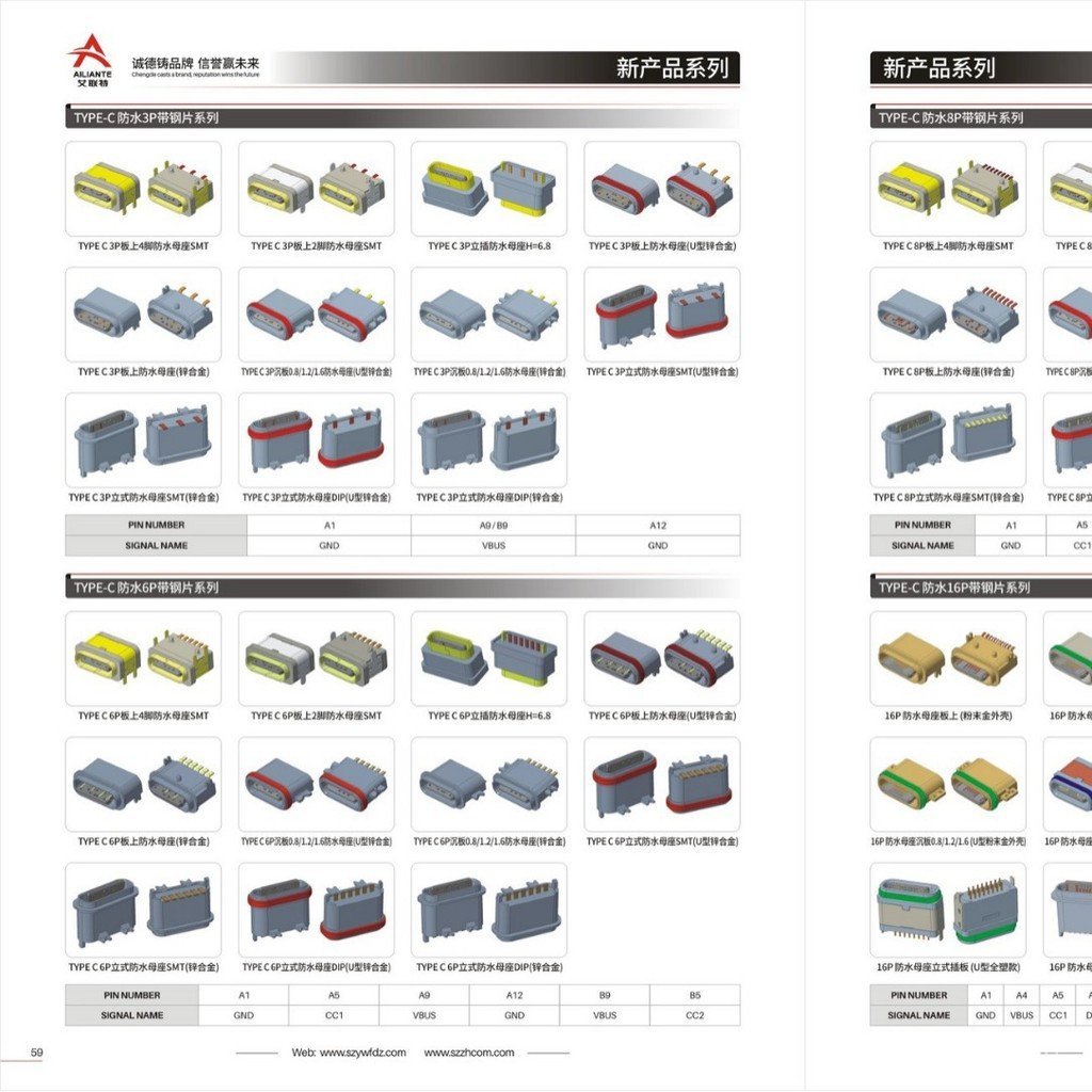 Typec ซ็อกเก็ตหญิงกันน้ํา 3P-6P-8P-16P-24P ขั้วต่อกันน้ํากันน้ํา USB ระดับกันน้ํา IP67
