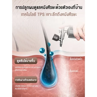 Lanna ชุดแอร์บรัชไร้สาย อเนกประสงค์ ปั๊มสเปรย์เจนเพน แอร์คอมเพรสเซอร์ แบบพกพา ชุดแปรงพ่นสี ศิลปะ Air Spray gun
