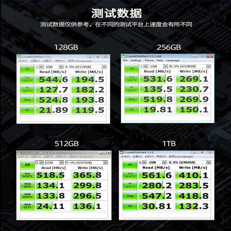 MSATA Solid State Drive mini SATA 128GB 256GB SSD 512GB 1TB ชิป TLC ดั้งเดิม
