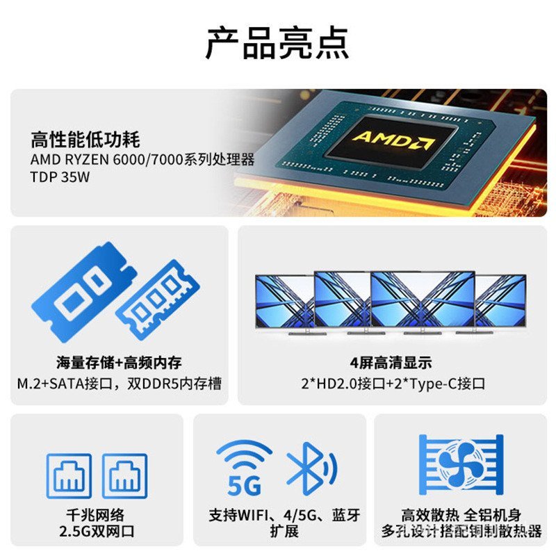 [ขายร้อนข้ามพรมแดน] Paiqin AMD Mini Console 6600H 7840HS Office Game คอมพิวเตอร์ขนาดเล็กขนาดเล็กขนาด