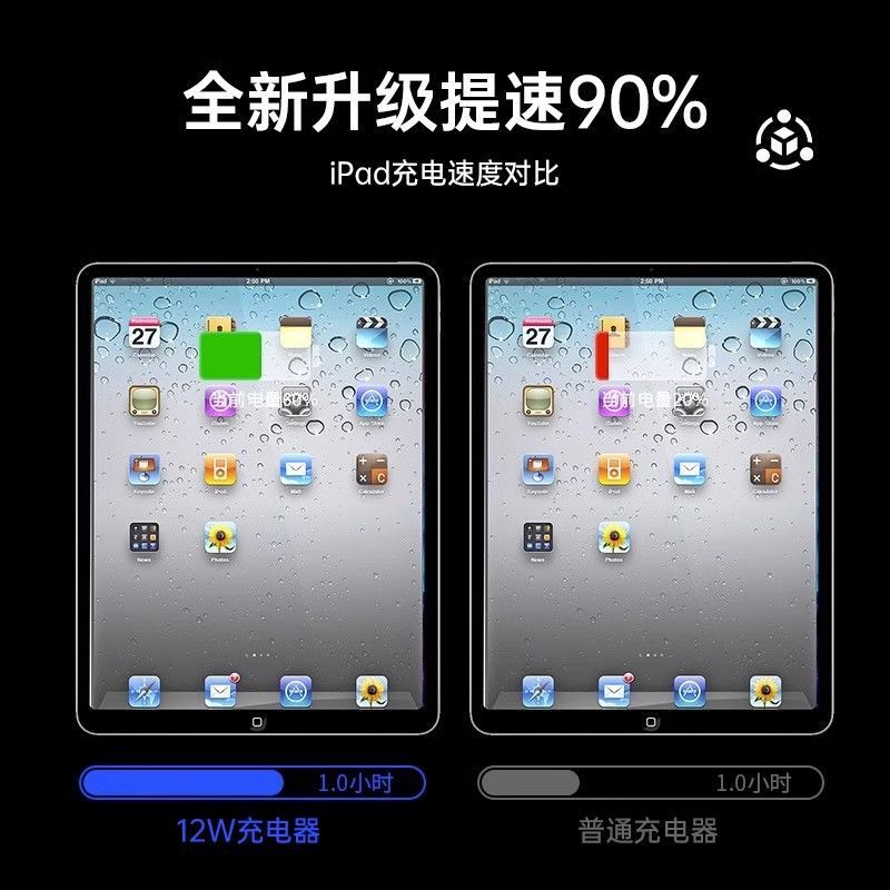 เหมาะสําหรับ Apple IPad Charger 12W Fast Charger iPad/Pro/MIni/AirUSB สายเคเบิลข้อมูลรถยนต์ Pad11.6