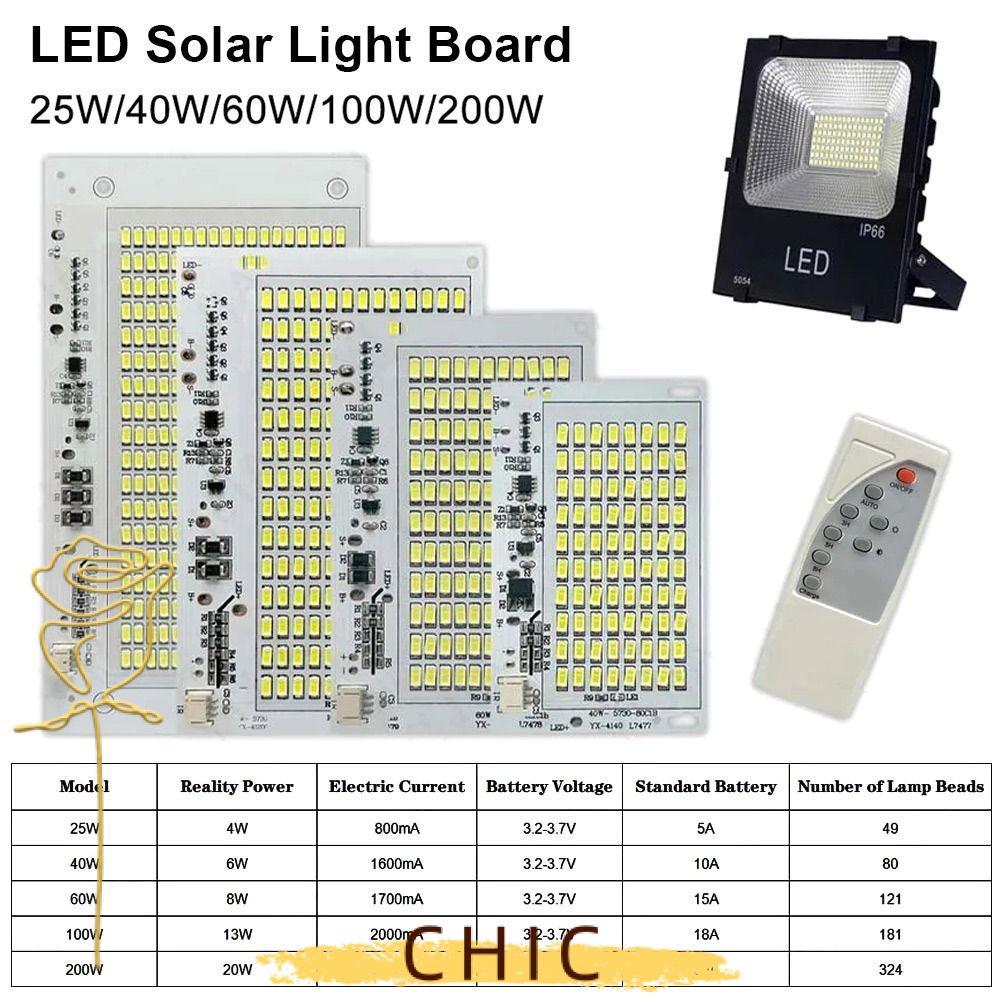 CHIC 1 ชิ้นไฟ LED, แสงสีขาว SMD5730 แผงแหล่งกําเนิดแสง, 25/40/60/100/250 วัตต์พร้อมรีโมทคอนโทรลความสว่างสูง Floodlight