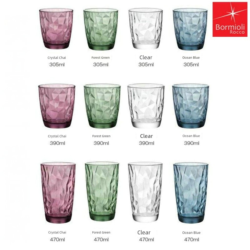 tumbler บ้องแก้ว แก้วสีใสสำหรับใช้ในครัวเรือนนำเข้า