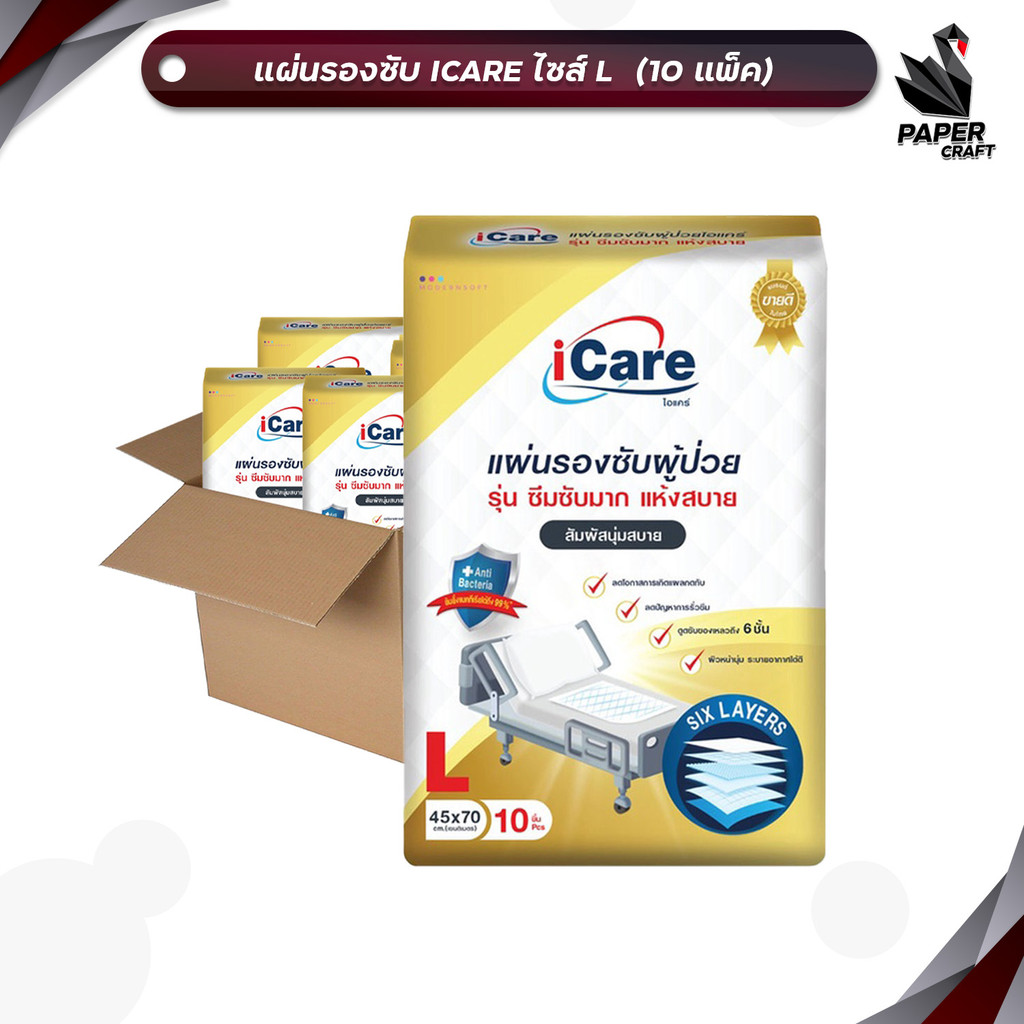 !! จำกัด 2ลัง / บิล !! iCare (ไอแคร์) แผ่นรองซับผู้ใหญ่ แผ่นรองซับ ไซส์ L ขนาด 45 x 70 cm. แพ็คเกจใหม่ (ยกลัง / 10 แพ็ค)