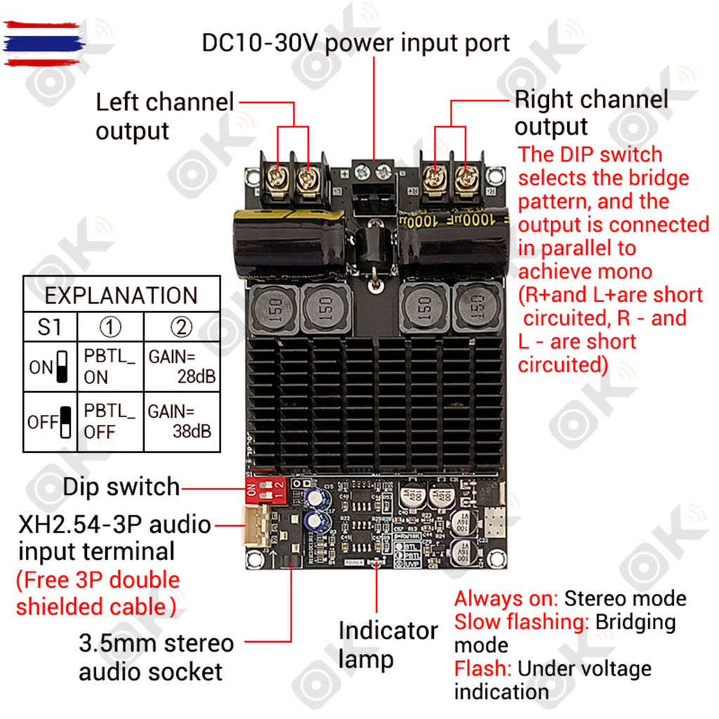 ZK 2001 แท้  แอมป์ขัเส TPA3221 100W*2 DC18-30v แอมป์แยกซั แอมป์ขัซั แอมป์จิ๋ว2001 zk2001 ย้าย