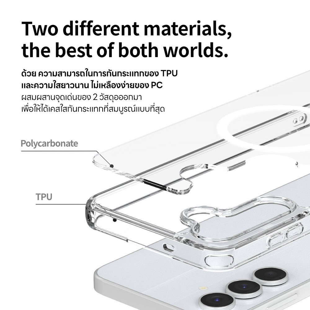ARAREE เคสสำหรับ Galaxy S25 FE DUPLE M เคสใสกันกระแทก - รูปที่ 2