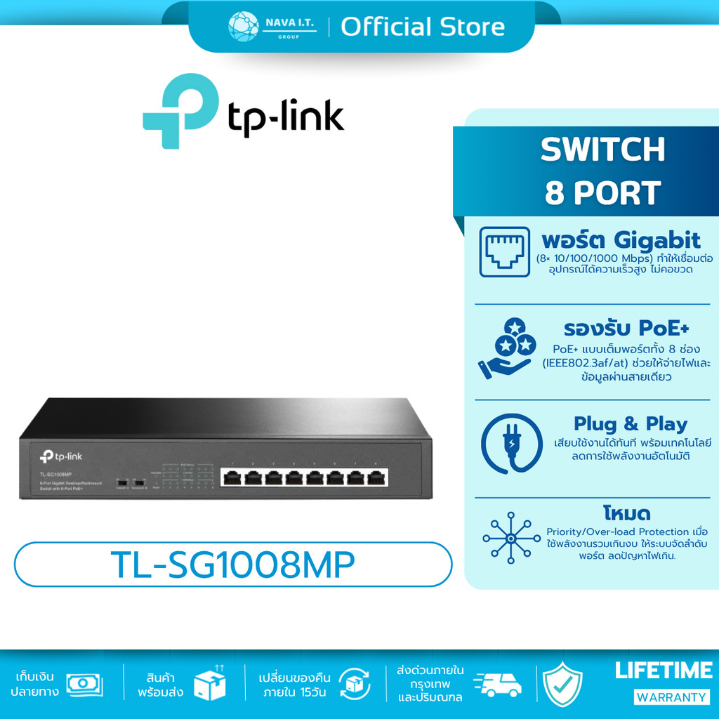 🛵มีส่งด่วน💨  TP-LINK TL-SG1008MP 8-PORT GIGABIT DESKTOP/RACKMOUNT SWITCH WITH 8-PORT POE+ รับประกัน 