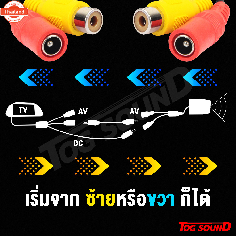 TOG SOUND กล้องมองหลังติดรถยนต์ กันน้ำได้ MP-TL02 กล้องมองหลังติดรถยนต์ สำหรัใช้ดูภาพตอนถอยหลัง กล้อ