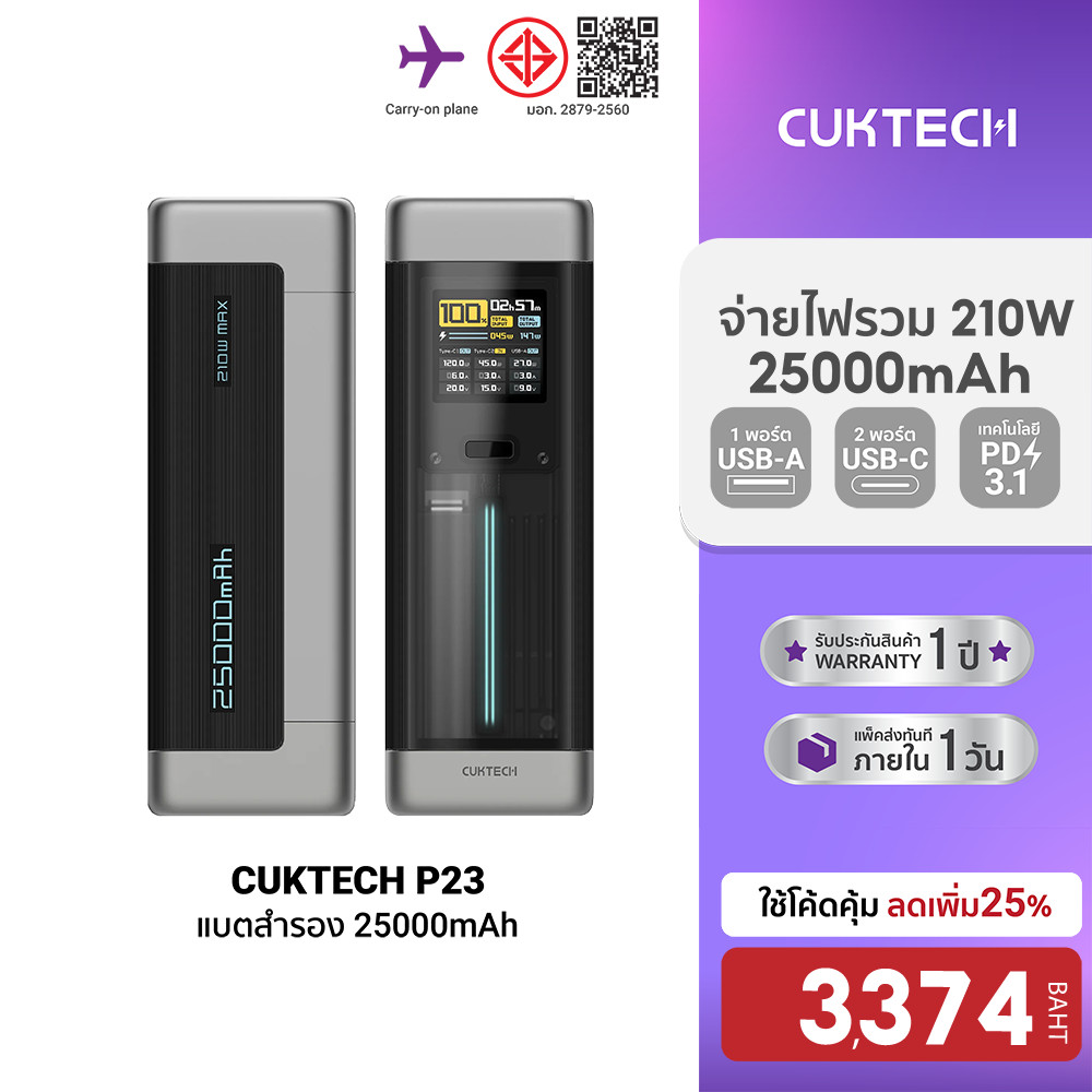 [ลดเหลือ 3374] CUKTECH P23 Powerbank แบตสำรอง 25000mAh CCC / CE จ่ายไฟพอร์ตเดียวแรงสุด140W จ่ายรวมกั
