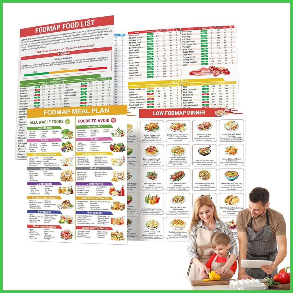 Fodmap แผนภูมิรายการอาหาร Printable Nutrition Guide Booklet การติดตามทางโภชนาการ Pamphlet สําหรับเพิ