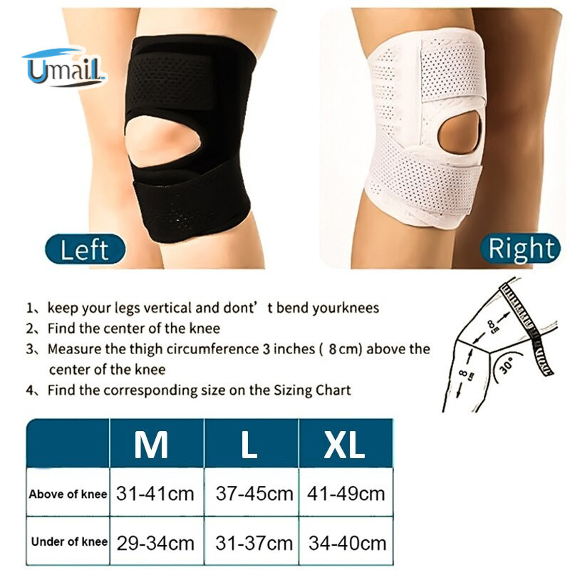 รูปภาพ 2