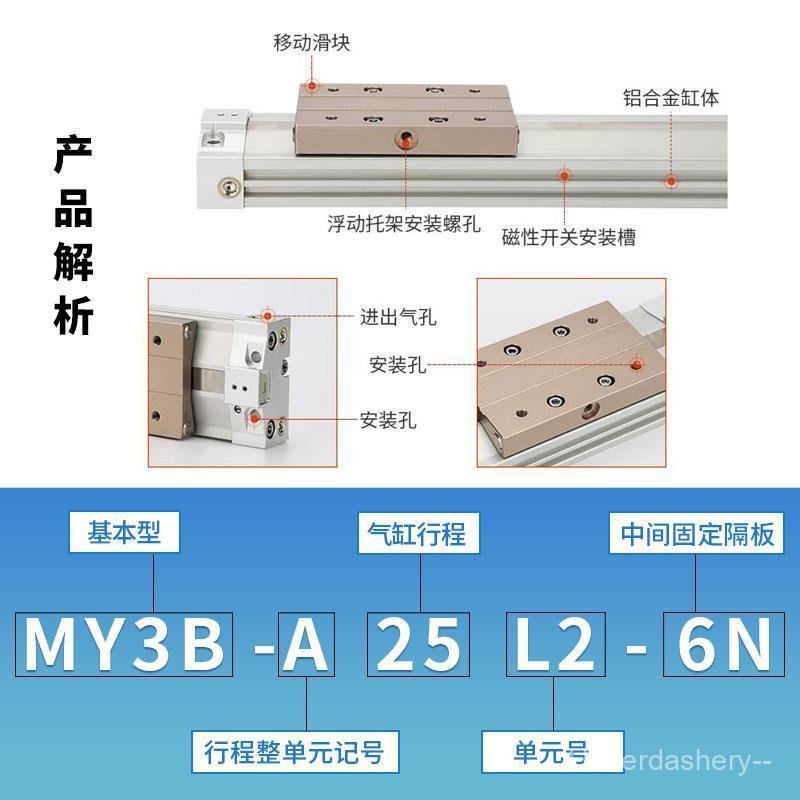 SMC กระบอก Rodless เชิงกล MY3B/MY3A16/20/25/32G-100/200-500 L HA 6 7