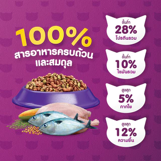 [จัดส่งจากคลัง] WHISKAS วิสกัส อาหารเม็ด สำหรับแมวสูงวัย รสปลาทู 1.1 kg [8853301000031]