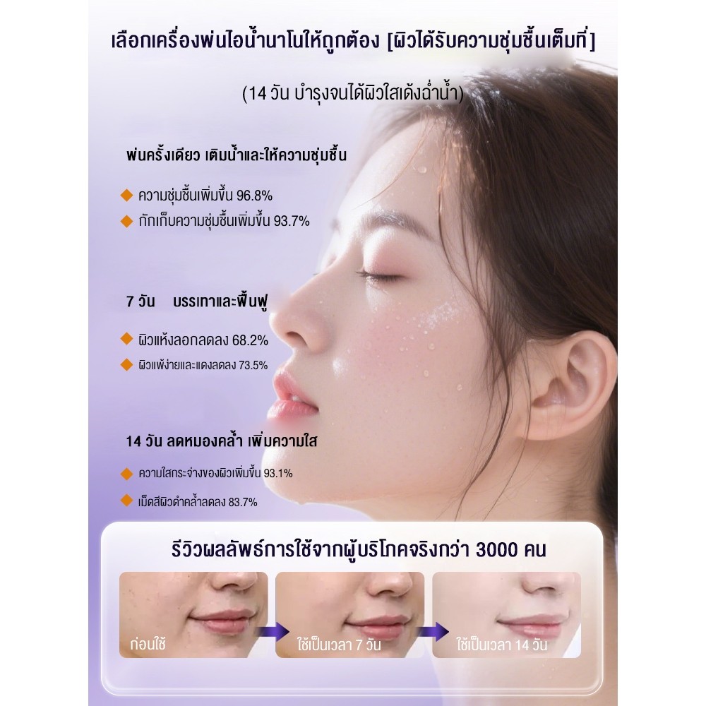 MIIGO Worldchips ชุดแอร์บรัชไร้สาย เครื่องพ่นสารเคมีนาโน อเนกประสงค์ ปั๊มสเปรย์เจนเพน แอร์คอมเพรสเซอร์ แบบพกพา - รูปที่ 3