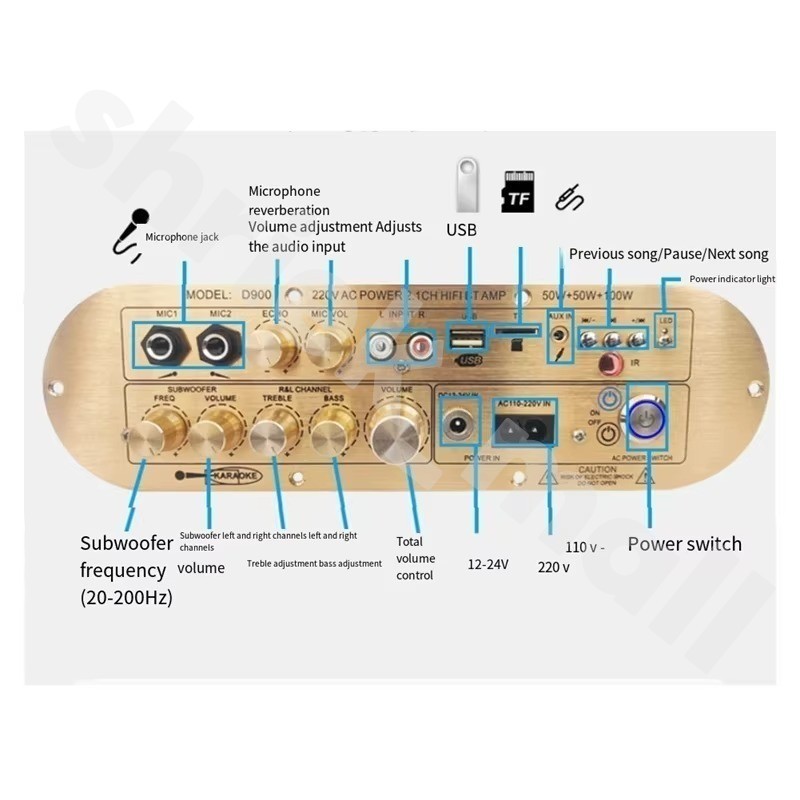 รูปภาพ 2