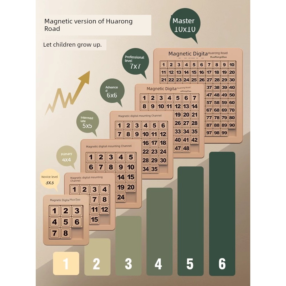 ระบายสีเด็ก บล็อกไม้ หมายเลข Huarong Road 6-12ปริศนาเลื่อนปริศนา