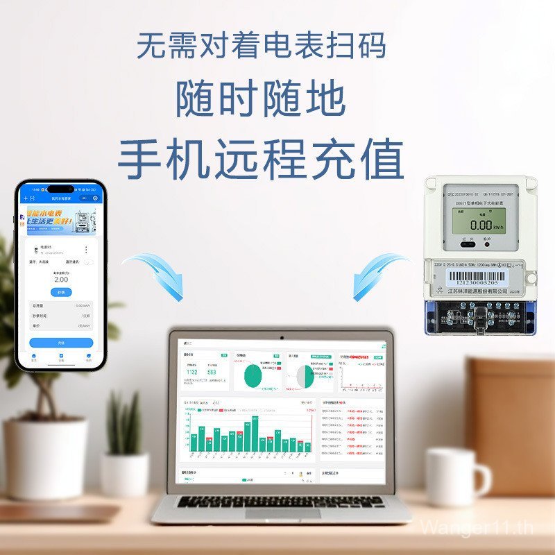 Linyang 4G Three-Phase Four-Wire Smart Meter 380V Multi-Function Remote Copy Meter Prepaid มิเตอร์ไฟ