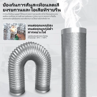 พัดลมระบายอากาศ 1/2m เคเบิล พร้อมสวิตซ์ 6 นิ้ว พัดลมดูดอากาศ พัดลมดูดควัน พัดลมระบายอากาศ ที่ดูดควัน เครื่