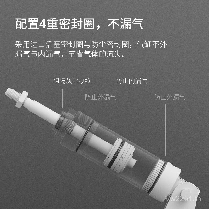 /ไต้หวัน/// 2025 มินิ7532504016/ช่างฝีมือ 25MAL ขนาดเส้นผ่านศูนย์กลาง/100/กระบอกสูบ Sannis TWSNS VNL