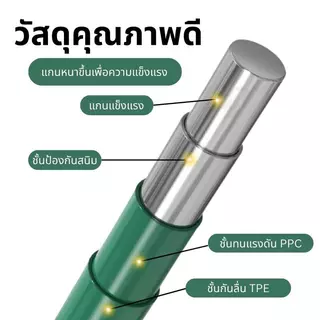 ไม้แขวนเสื้อ (30แถม30) ไม้แขวนสแตนเลส เคลือบซิลิโคนกันลื่น ไม้แขวนสแตนเลส สีพาสเทล
