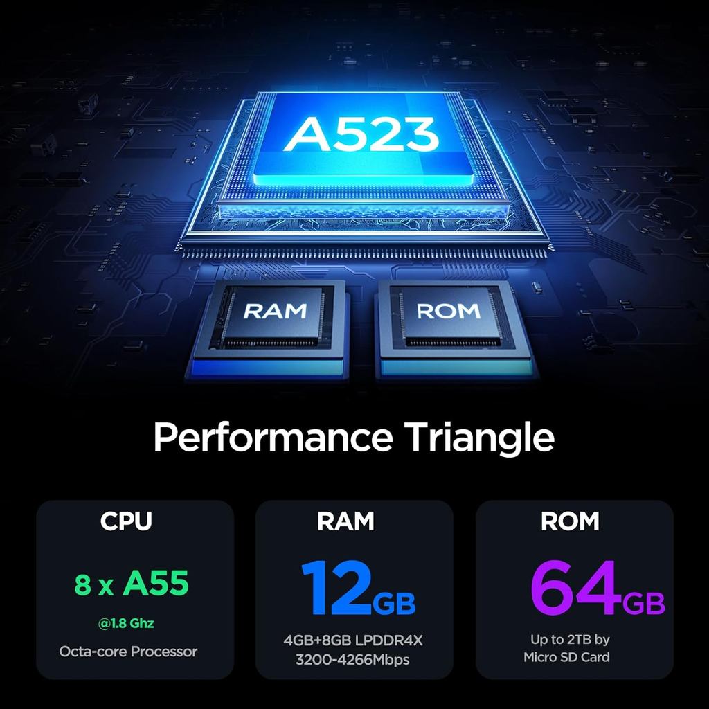 Android Tablet, 10.1 inch Android 15 Tablet with Octa-core Processor RAM 12GB ROM 64GB(Up to 2 TB), 